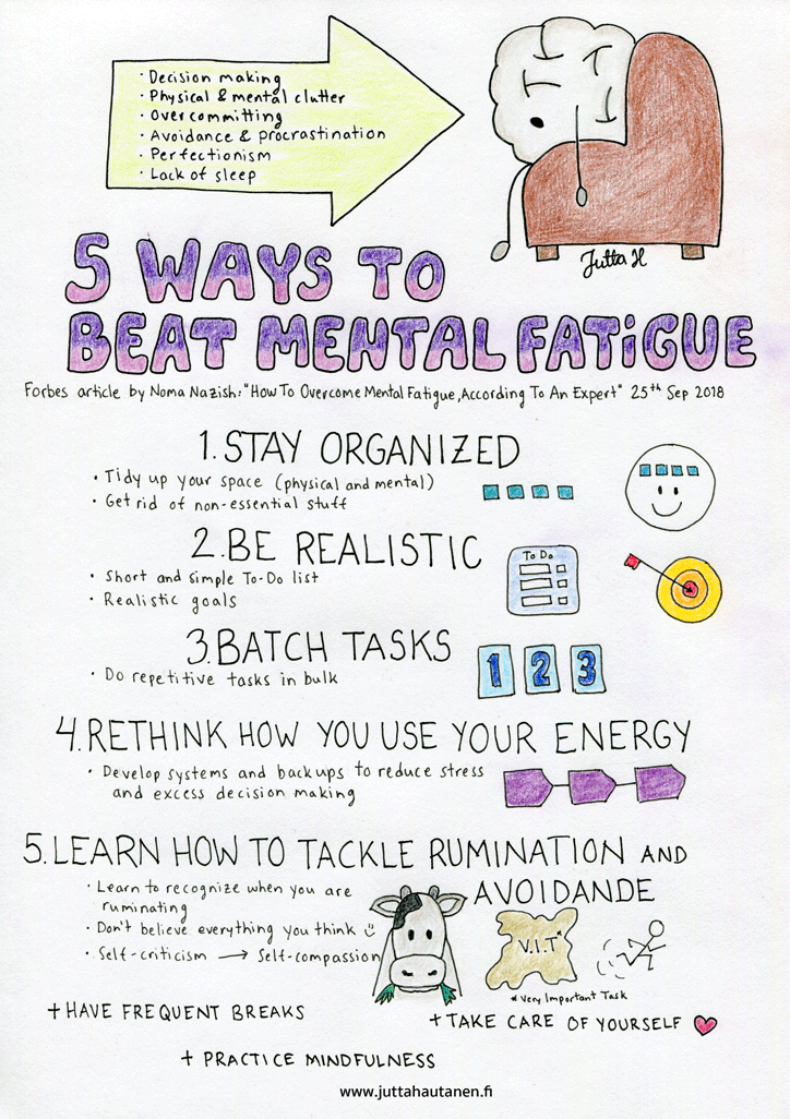 5 tapaa päihittää henkinen väsymys