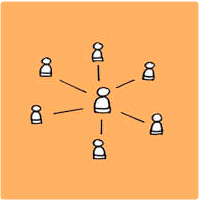 Sujuvuutta Selkeydellä: Systeemi