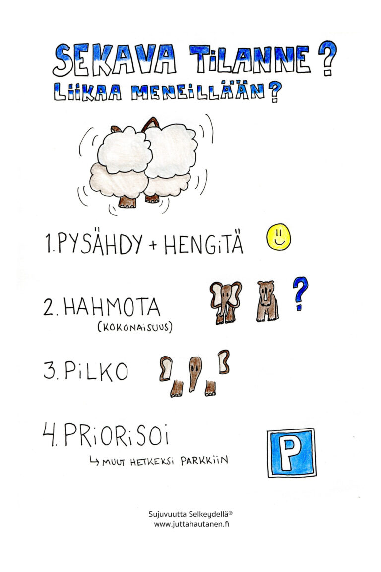 Liikaa tekemistä – 4 askelta tilanteen haltuun ottamiseksi