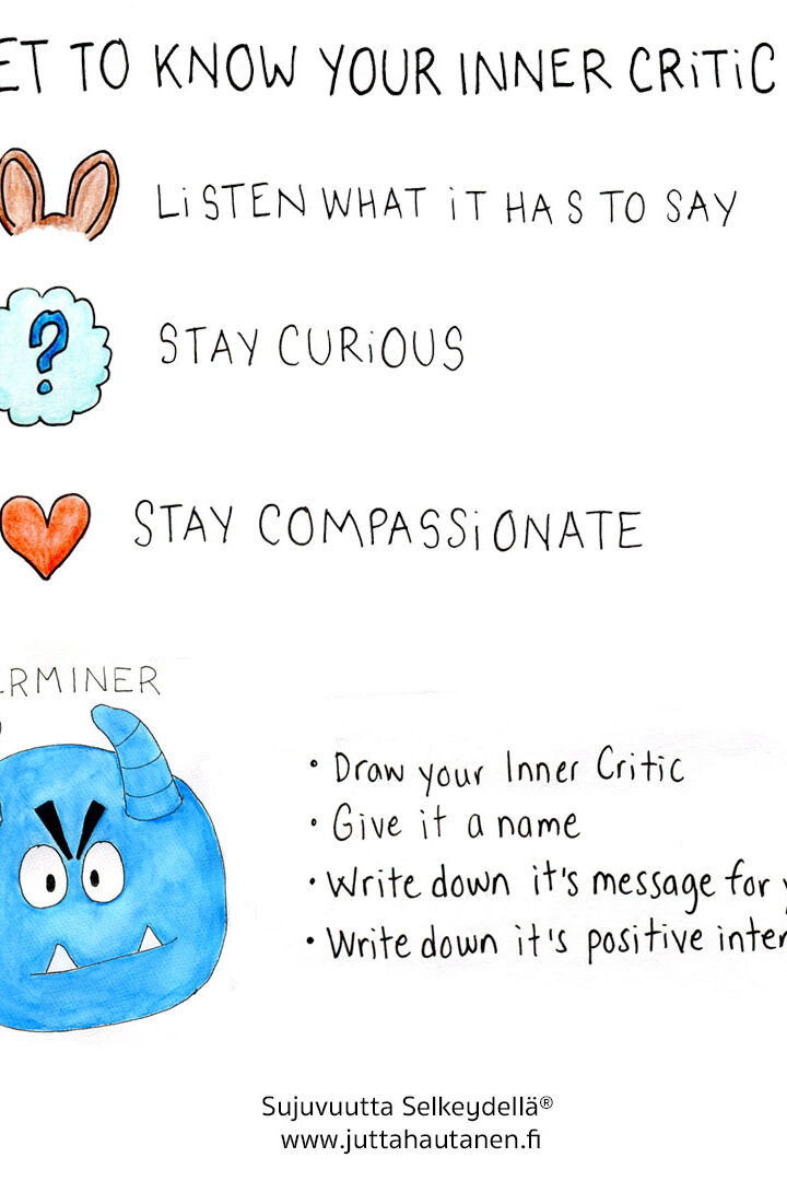 Inner Critic Part: 2 Get to know your Inner Critic
