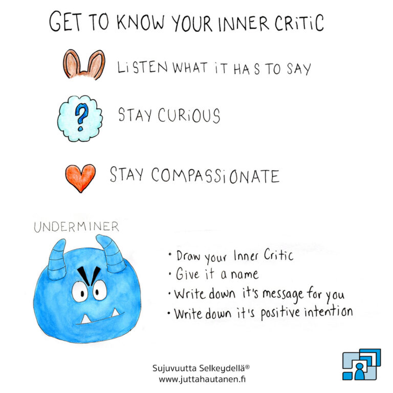 Inner Critic Part: 2 Get to know your Inner Critic