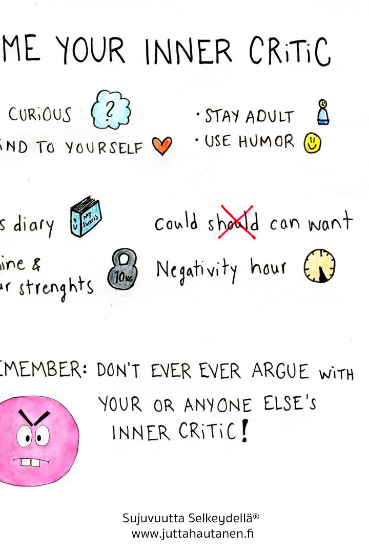 Inner Critic Part 4: Tame your Inner Critic