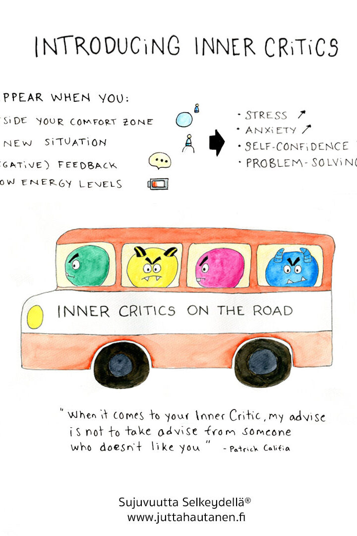 Sisäinen kriitikko osa 1: Sisäisten kriitikkojen esittely