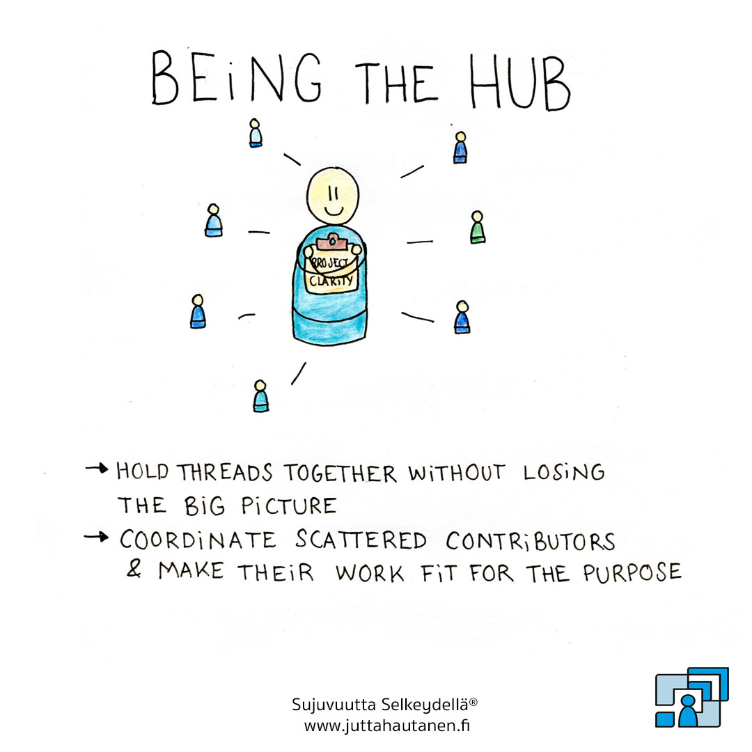 Projektipäällikön supervoimat - Lankojen pitäminen käsissä