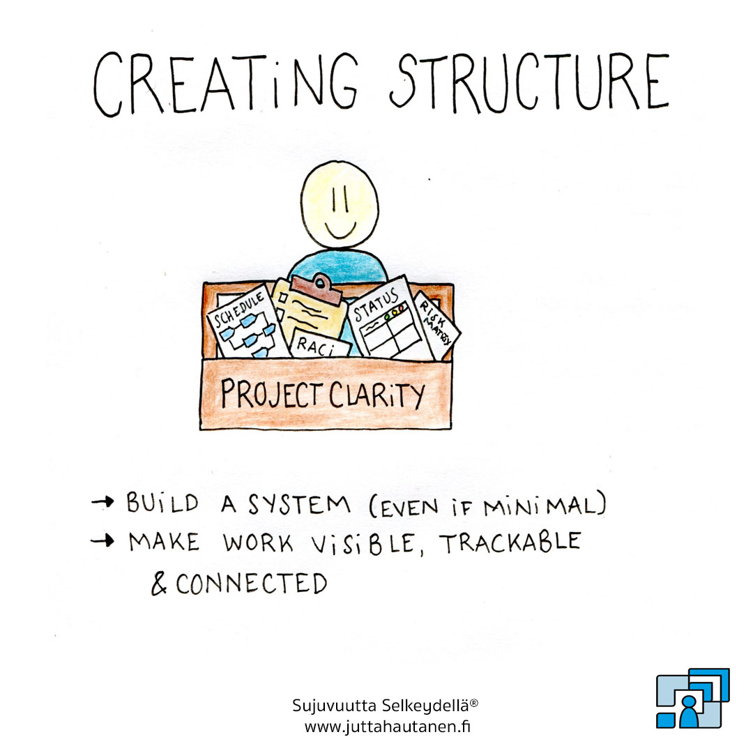 Projektipäällikön supervoimat - Rakenteen luominen