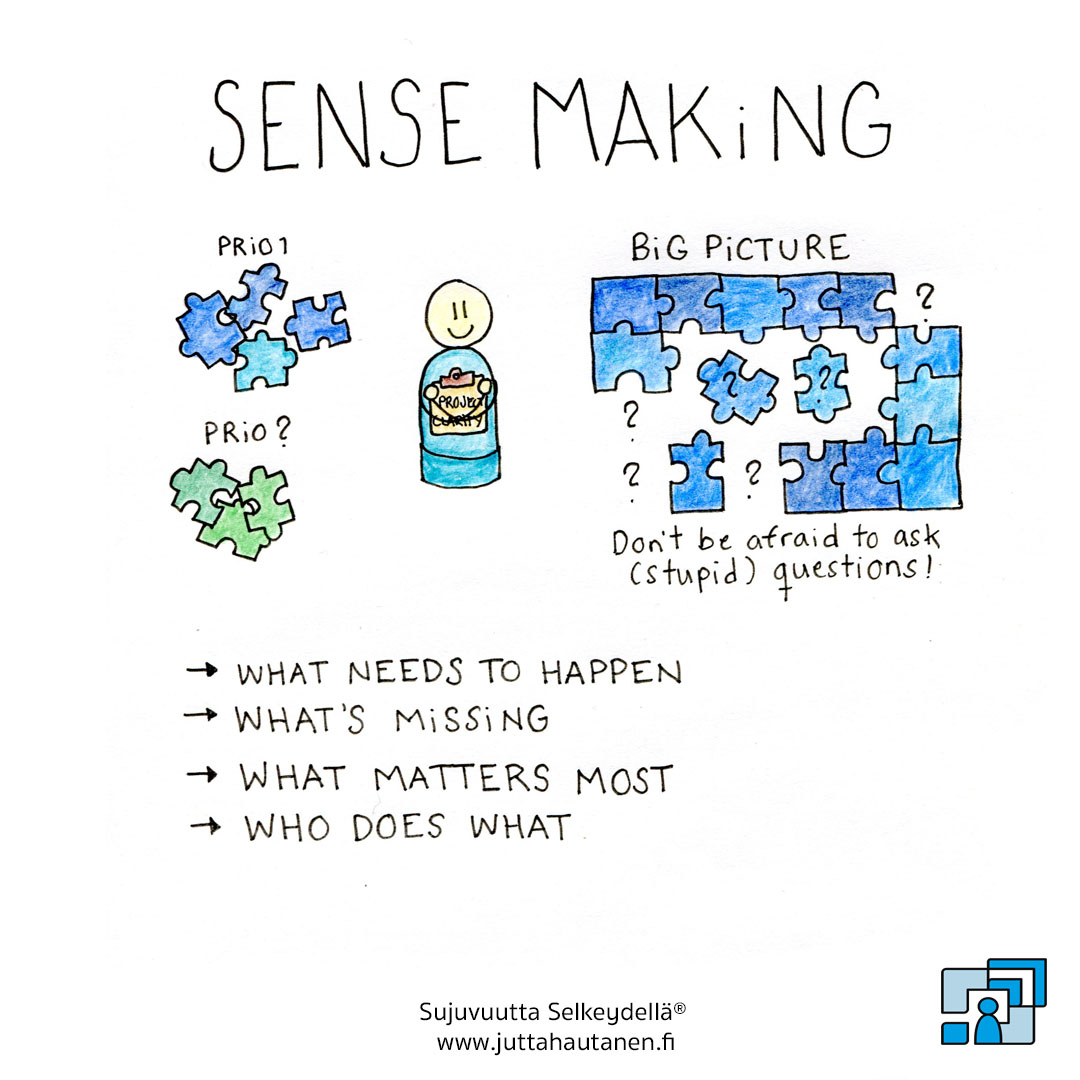 PM Superpowers for Messy projects Sense Making