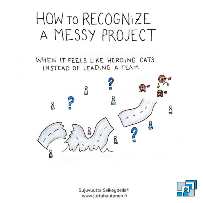 Miten tunnistaa sekavat projektit