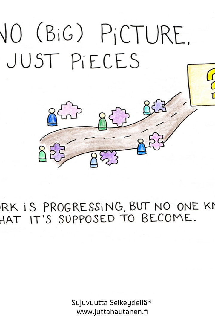 No Big Picture Just Pieces