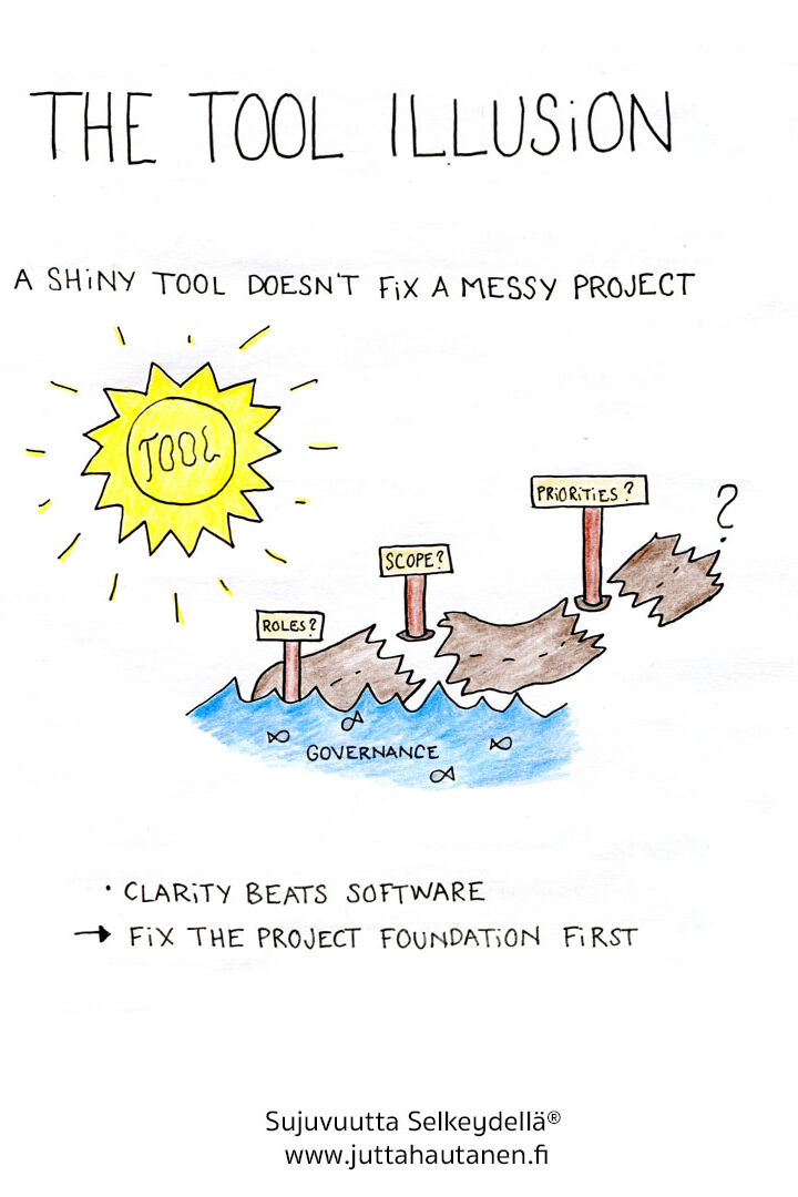 The Tool Illusion