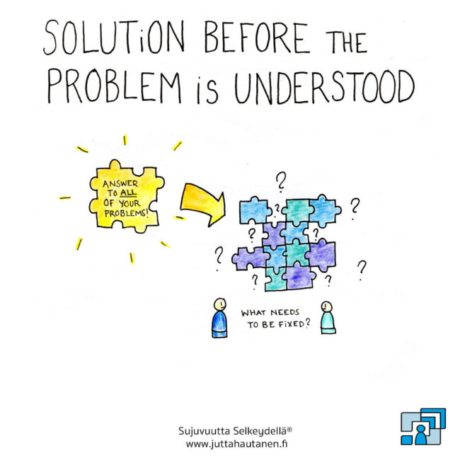 Solution Before the Problem Is Understood