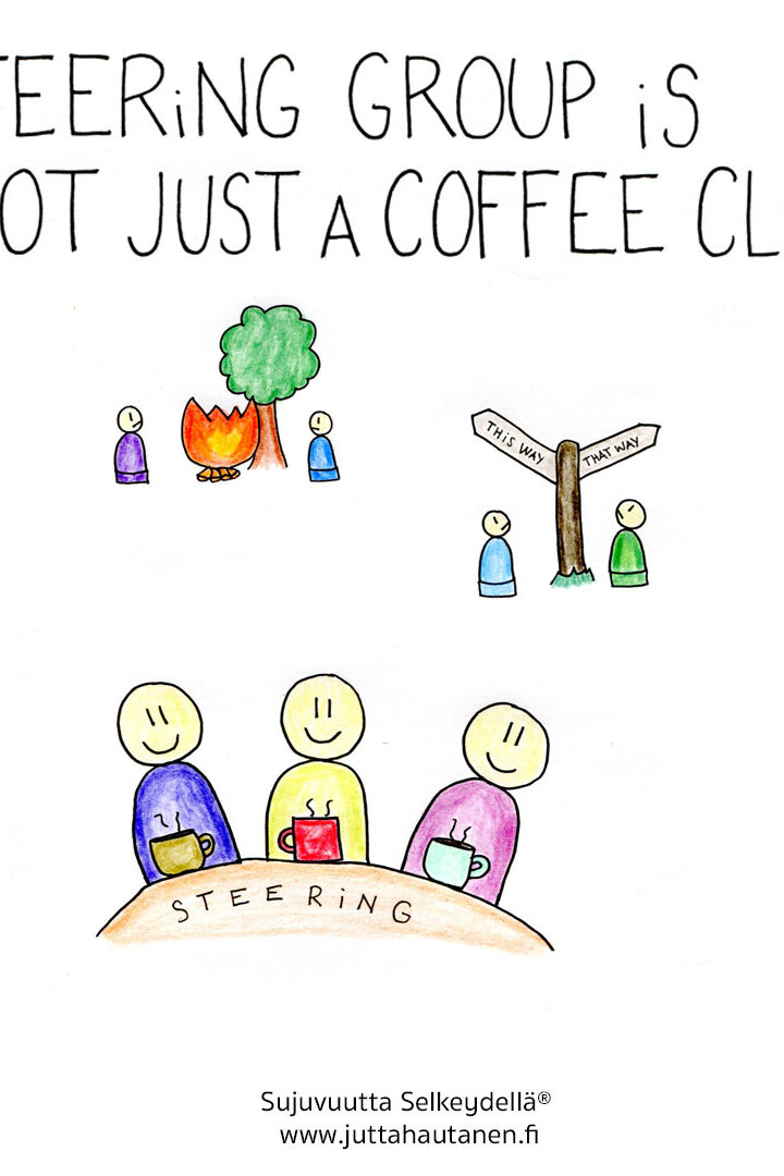 Steering Group is Not Just a Coffee Club Steering Group is Not Just a Coffee Club