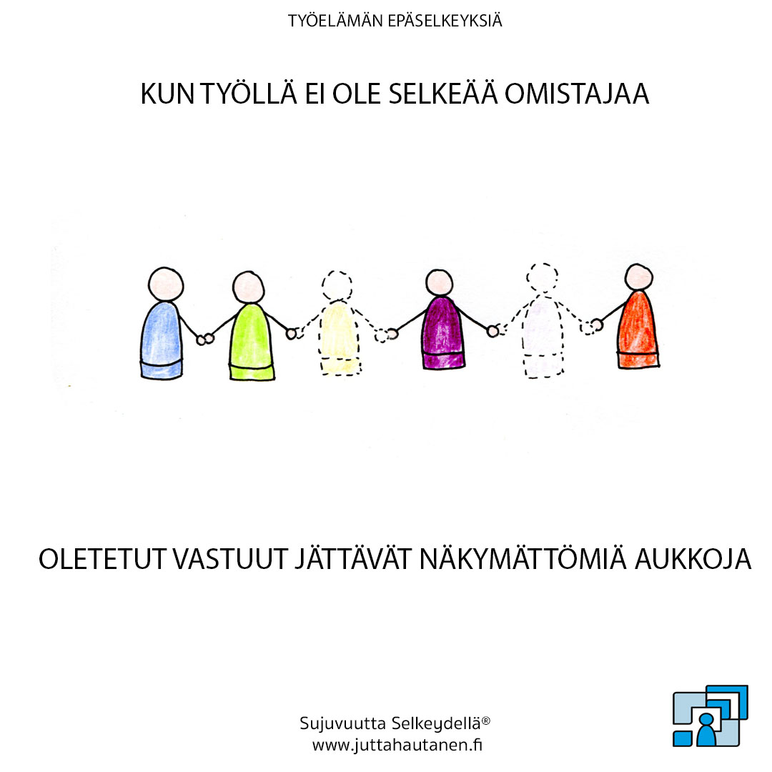 Kun työllä ei ole selkeää omistajaa Oletetut vastuut jättävät näkymättömiä aukkoja