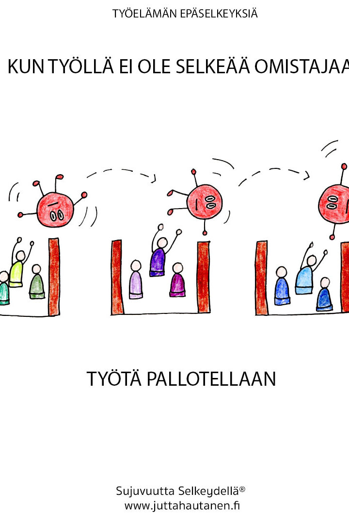 Kun työllä ei ole selkeää omistajaa Työtä pallotellaan