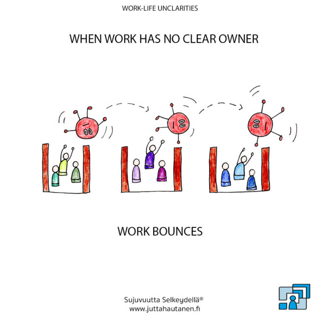 When work has no clear owner Work bounces When work has no clear owner Work bounces