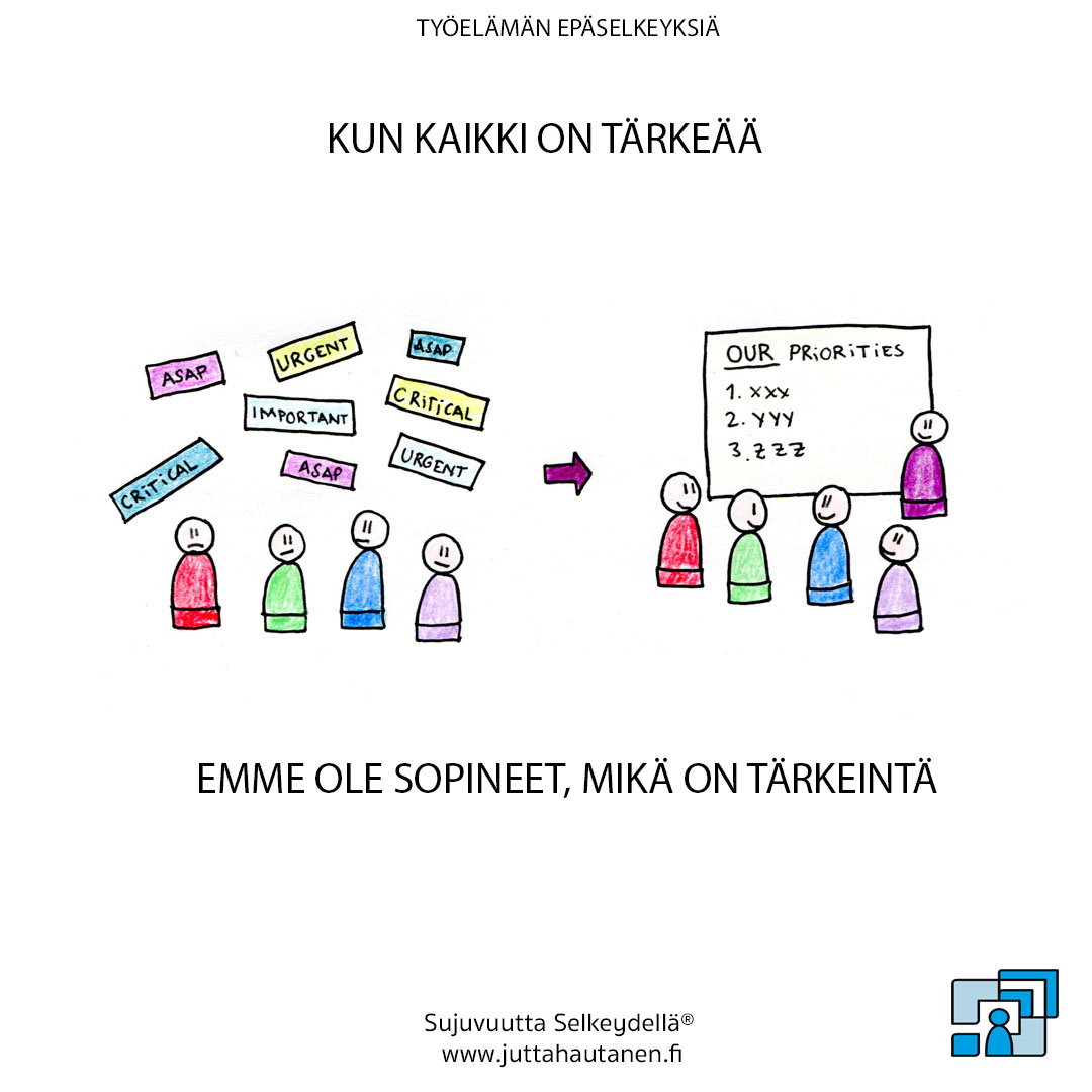 Emme ole sopineet mikä on tärkeintä