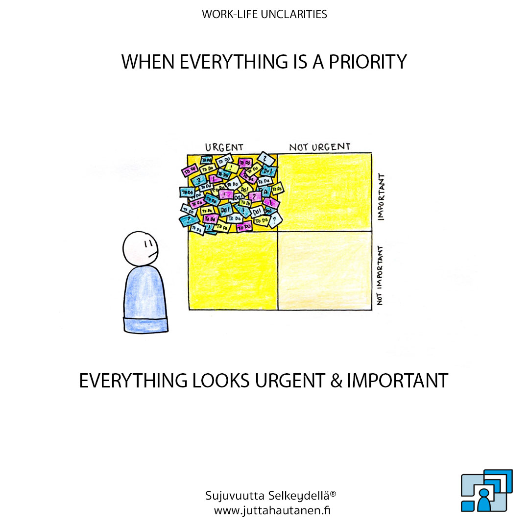 Everything looks urgent & important Everything looks urgent & important
