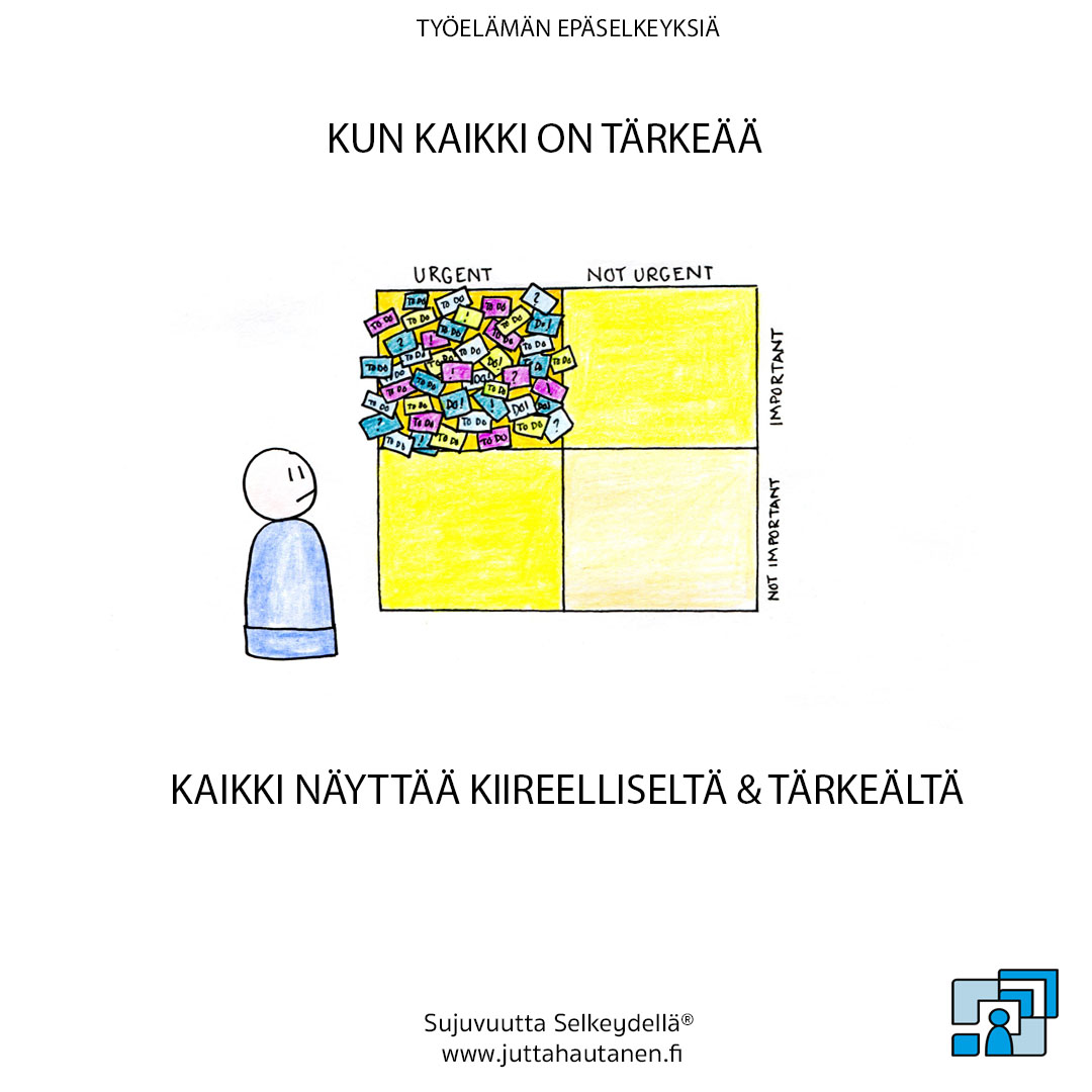 Kaikki näyttää kiireelliseltä ja tärkeältä Kaikki näyttää kiireelliseltä ja tärkeältä
