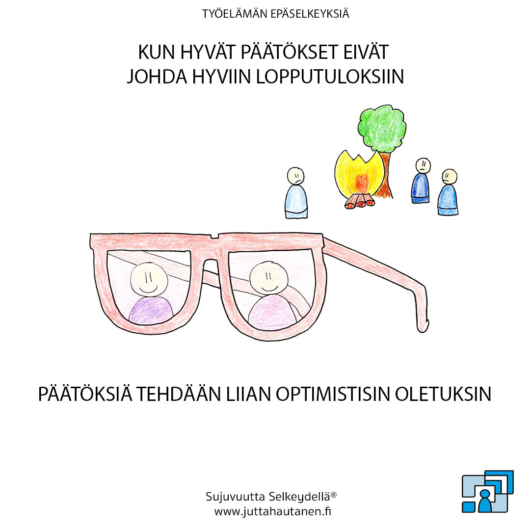 Päätöksiä tehdään liian optimistisin oletuksin